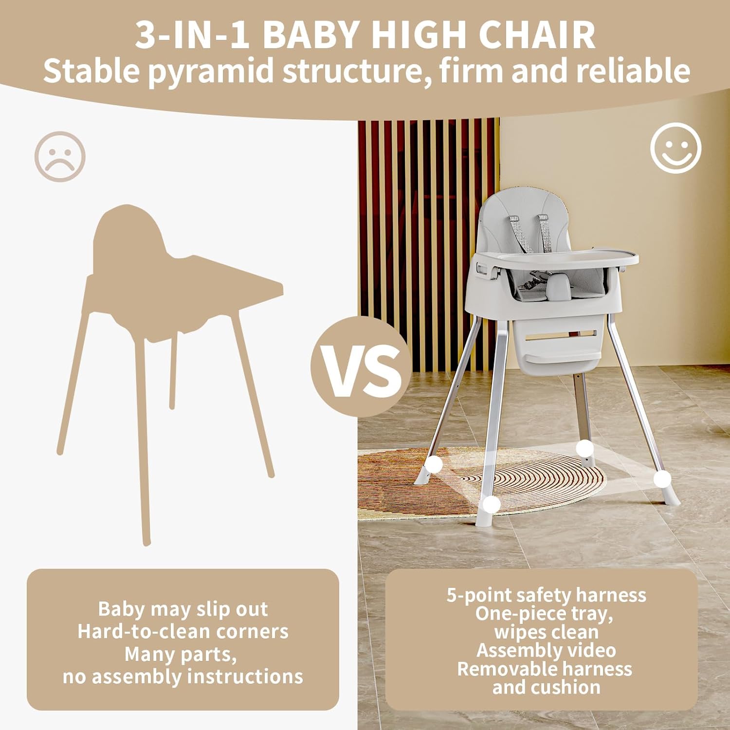 Portable Baby Highchair for Months Infants and Toddlers with 5 Point Harness Convertible Comfortable Seat for Cozy Eating