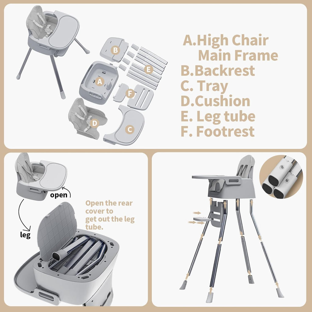 Portable Baby Highchair for Months Infants and Toddlers with 5 Point Harness Convertible Comfortable Seat for Cozy Eating