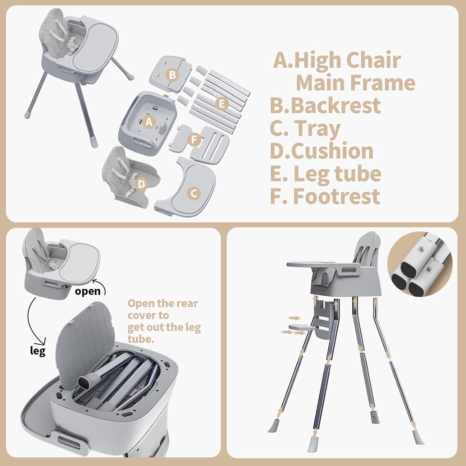 Portable Baby Highchair for Months Infants and Toddlers with 5 Point Harness Convertible Comfortable Seat for Cozy Eating