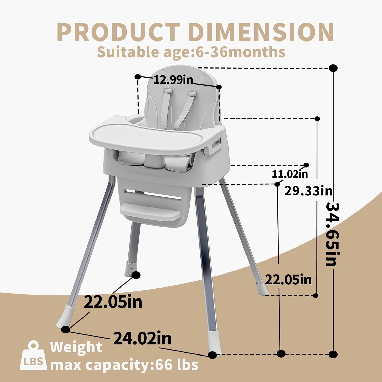 Portable Baby Highchair for Months Infants and Toddlers with 5 Point Harness Convertible Comfortable Seat for Cozy Eating